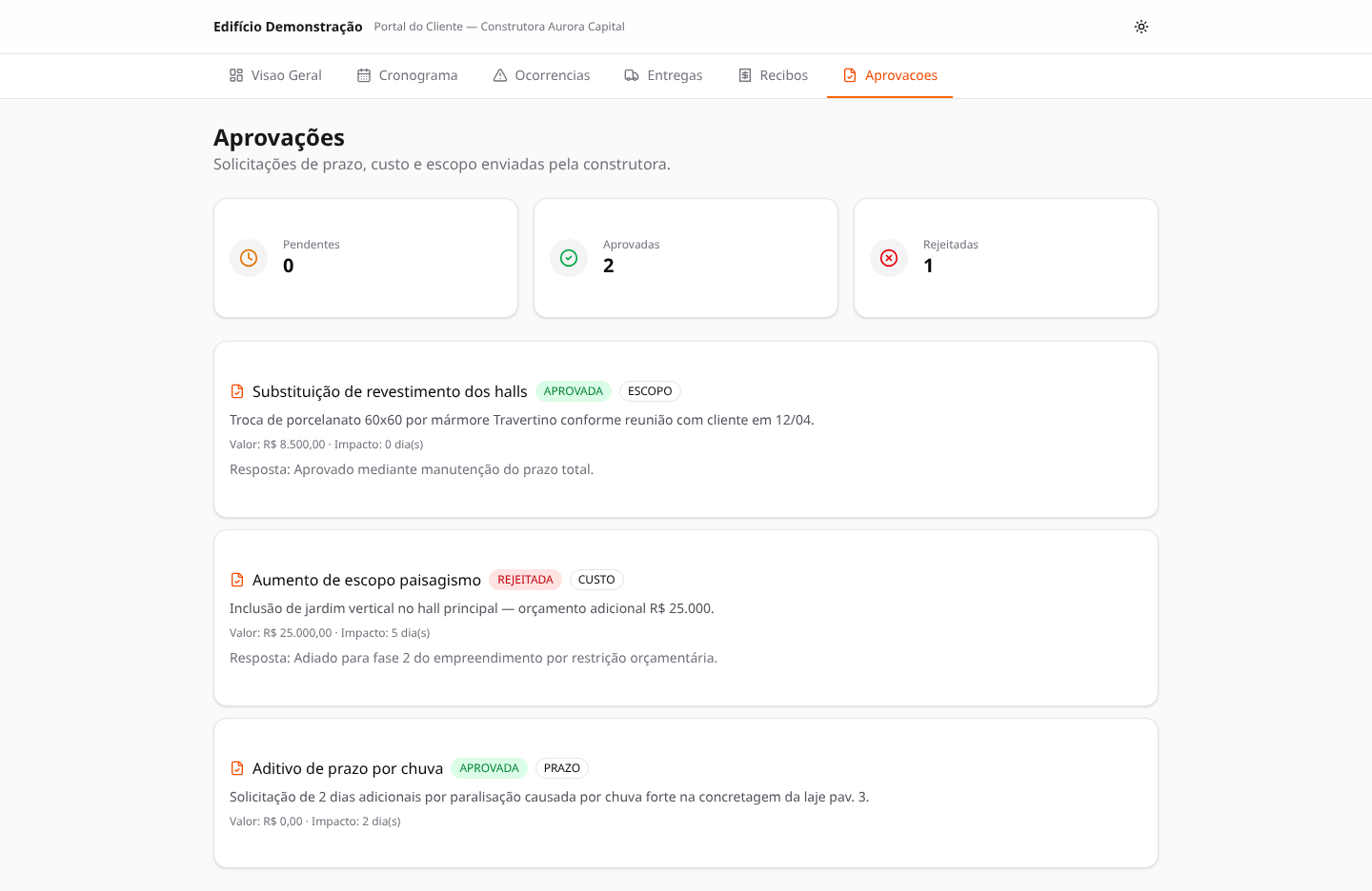 Cliente decidindo um aditivo